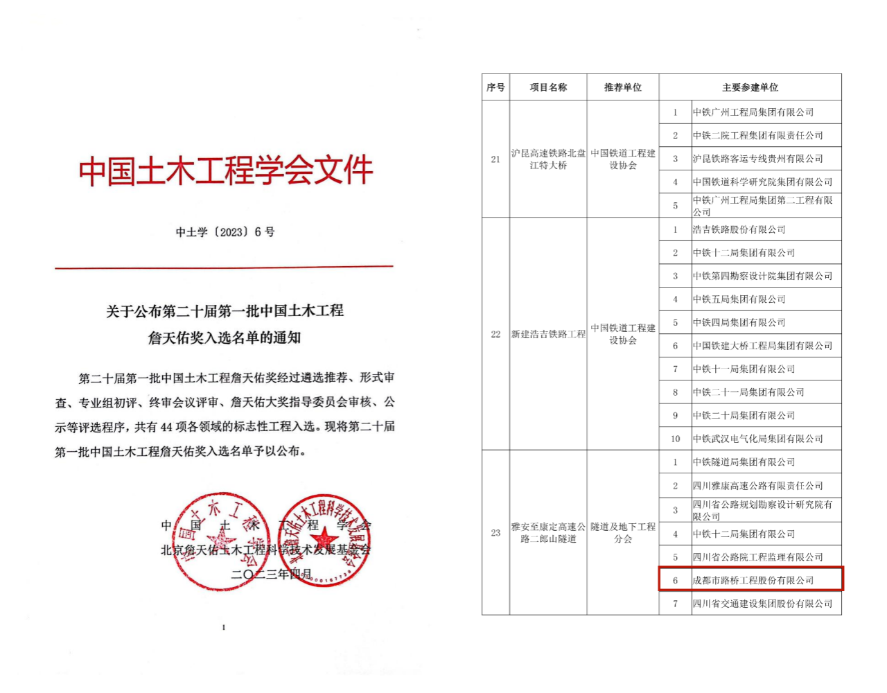 再獲殊榮！公司參建二郎山隧道獲評中國土木工程詹天佑獎